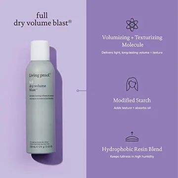 Living Proof Full Dry Volume Blast Spray for Lasting Volume