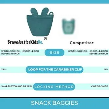 Snack Baggie™ Silicone Reusable Snack Bag for Kids