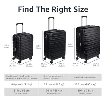 Affordable 2-Piece Hardshell Luggage Set Expandable Suitcases