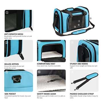 Henkelion Pet Carrier for Small Medium Cats Puppies up to 15 Lbs, Airline Approved Small Dog Travel Puppy Carrier Soft Sided, Collapsible - Blue