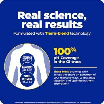 Enzymedica VeggieGest, Digestive Enzymes for Vegan, Vegetarian and Raw Diets, Prevents Gas and Bloating, 90 Count