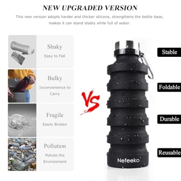 Nefeeko Collapsible Water Bottle Perfect for Travel and Hiking