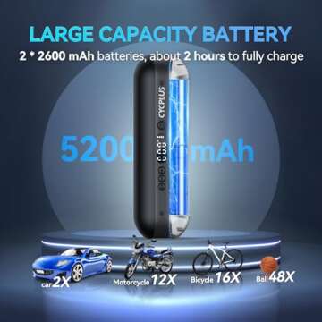 CYCPLUS Electric Air Compressor Portable Bicycle Pump Car Tire Inflator, Max 150 PSI, Auto Shut-Off Air Pump with Presta and Schrader Valves for All Bicycles Motorcycles and Cars