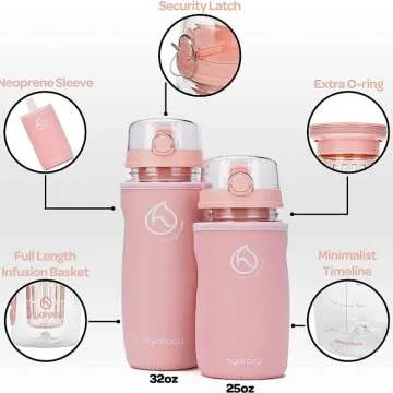 Infusion Water Bottle for Flavorful Hydration