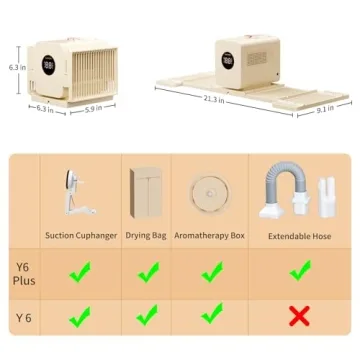 AlicHome Y6 Plus Portable Clothes Dryer - Compact & Efficient