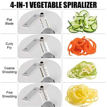 Badelite 4-IN-1 Spiral Vegetable Cutter Slicer for Healthy Meals