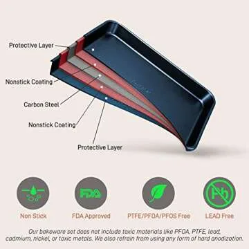 NutriChef 2-Piece Non-Stick Baking Sheet Pan Set - Premium Carbon Steel Cookie Sheets for Baking - Large and Medium Size Nonstick Oven Baking Trays - Blue Diamond