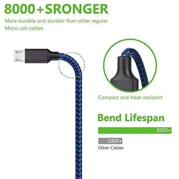 Micro USB Cable, 3Pack 10FT Android Charger Cable Long Nylon Braided Sync and Fast Charging Cord Compatible with Samsung Galaxy S7 S6 Edge, Android Smartphones, Tablets and More