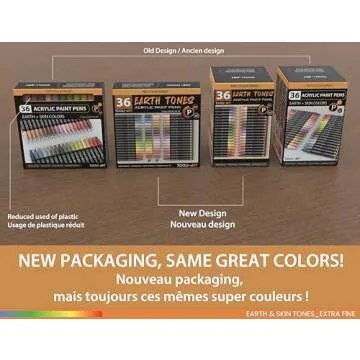 36 Acrylic Paint Pens Skin and Natural Earth Tone Marker Set For Rock Painting, Canvas, Mugs, Glass, Plastic, Wood, Metal, Fabric, Scrapbooking, Most Surfaces. Quick Drying Waterbased (EXTRA FINE)