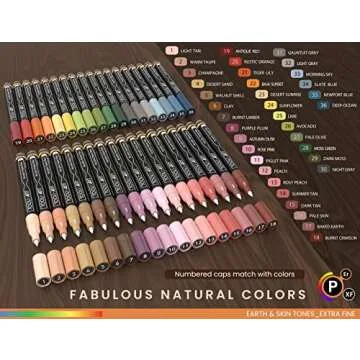 36 Acrylic Paint Pens Skin and Natural Earth Tone Marker Set For Rock Painting, Canvas, Mugs, Glass, Plastic, Wood, Metal, Fabric, Scrapbooking, Most Surfaces. Quick Drying Waterbased (EXTRA FINE)