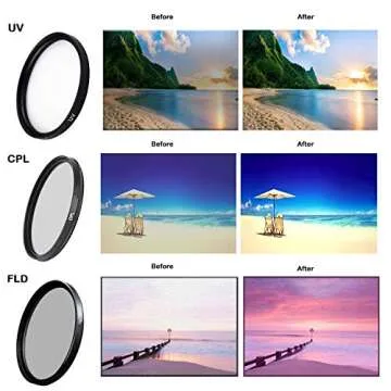 Canon EOS M50 Mirrorless Digital Camera - Silver w/15-45mm Lens + Pro Accessory Bundle (Including Digital Flash, Sturdy Equipment Carrying Case, 2X 64GB Transcend Memory Cards and More.)