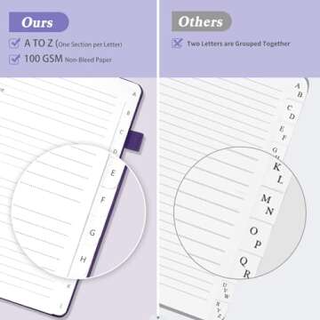 Address Book with Alphabetical Tabs, Hardcover Password Book, Small Address Organizer Keep Track of ...