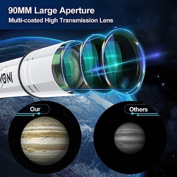 LUVONI 90mm Telescope for Adults - Ideal for Stargazing