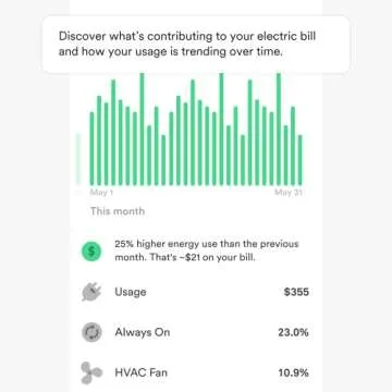 Sense Energy Monitor - Real-Time Electricity Tracking
