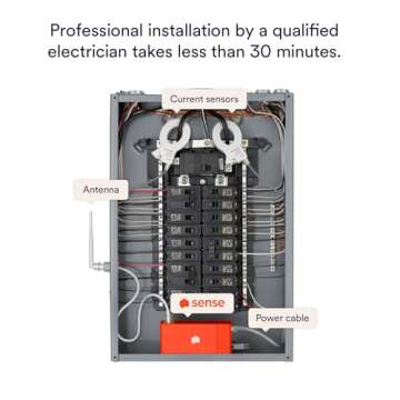 Sense Energy Monitor - Real-Time Electricity Tracking