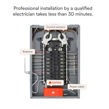 Sense Energy Monitor - Real-Time Electricity Tracking