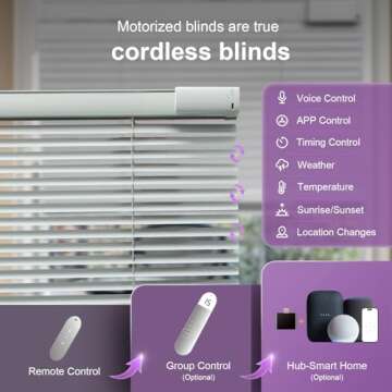 Motorized Blinds Smart Blinds with Remote Control Solar Powered Blinds Window Blinds Cordless Automa...