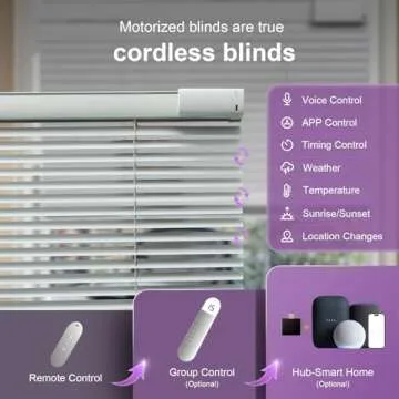 Motorized Smart Blinds with Remote Control - Solar Powered, Cordless, White 25" Wx64" H