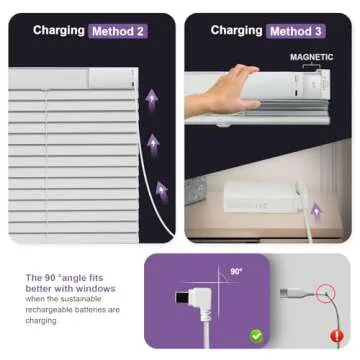 Motorized Smart Blinds with Remote - Solar Power & Alexa Compatible