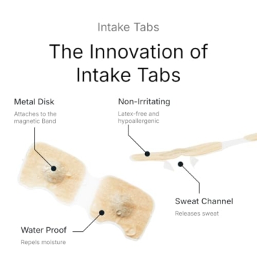 Intake Breathing Refill Tabs for Oxygen Boost & Snoring Relief