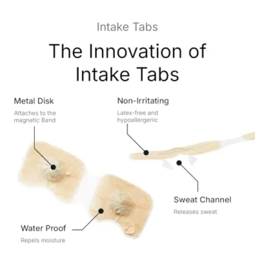 Intake Breathing Refill Tabs for Oxygen Boost & Snoring Relief