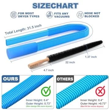 PetOde Dryer Vent Cleaner Kit for Safe and Easy Cleaning