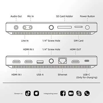 YOLOLIV Instream: Ultimate Vertical Live Streaming Device
