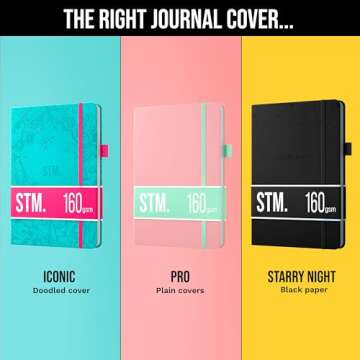 B5 Bullet Dotted Journal Notebook by STM | Thick Bleedproof 120gsm Paper, 215 Pages | Lay Flat Vegan Leather Hardcover | 2 Bookmarks, Printed Page numbers | Black Pen | 7 x 10 in | Charcoal