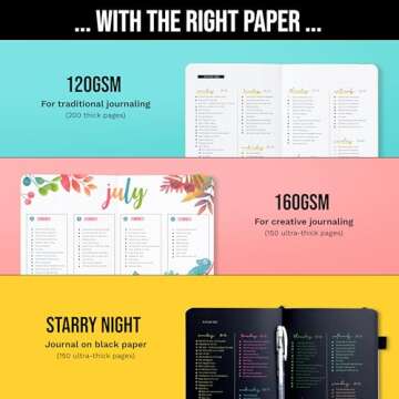 B5 Bullet Dotted Journal Notebook by STM | Thick Bleedproof 120gsm Paper, 215 Pages | Lay Flat Vegan Leather Hardcover | 2 Bookmarks, Printed Page numbers | Black Pen | 7 x 10 in | Charcoal