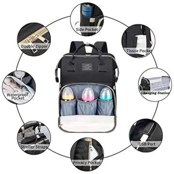 ANWTOTU Diaper Bag with Changing Station and USB
