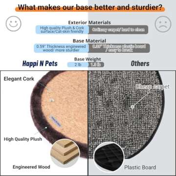 Happi N Pets Cat Self Groomer with Scratching Pad