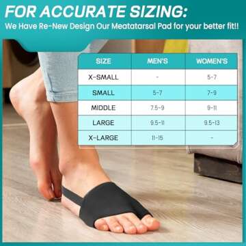 ASRAM Ultra-Light Heel Pads - Comfortable Foot Relief