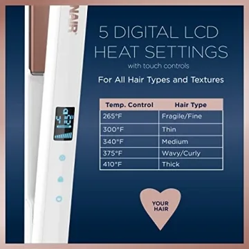 Conair Double Ceramic Flat Iron for Effortless Styling