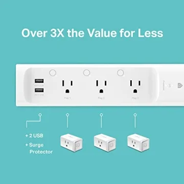 Smart Power Strip with 3 Outlets & USB Ports