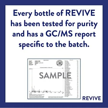 Revive Camphor Essential Oil - Pure Therapeutic Grade