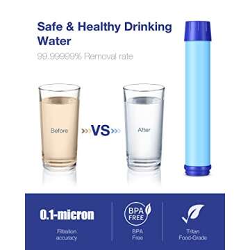 SimPure BPA-Free Water Bottle with 4-Stage Filter, Reusable and Portable, Ideal for Travel, Camping, Hiking