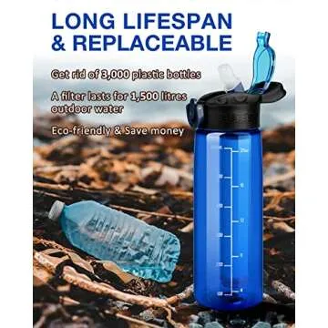 SimPure BPA-Free Water Bottle with 4-Stage Filter, Reusable and Portable, Ideal for Travel, Camping, Hiking