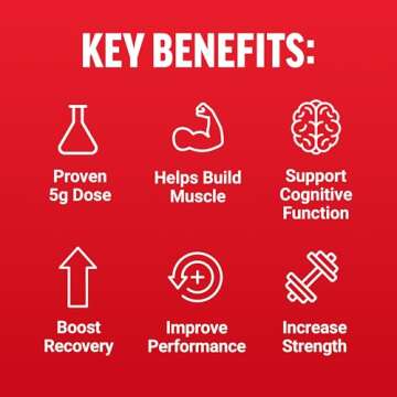 Force Factor Creatine Gummies, Creatine Monohydrate for Muscle Gain, More Strength, and Faster Recov...