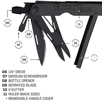 SOG S60-N PowerLock Multi-Tool with 18 Tools and Warranty