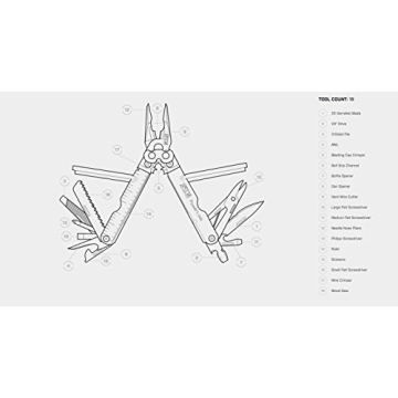 SOG S60-N PowerLock Multi-Tool with 18 Tools and Warranty