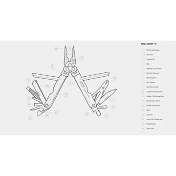 SOG S60-N PowerLock Multi-Tool with 18 Tools and Warranty