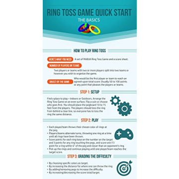 MABUA Ring Toss Game - Outdoor Fun for All Ages