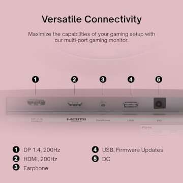 Pixio PX248 Wave Pink 24 inch 200Hz Refresh Rate FHD 1080p Resolution Fast IPS Panel 1ms GTG Response Time Pink Gaming Monitor with Adaptive Sync