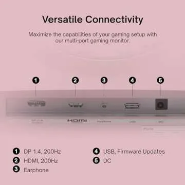 Pixio PX248 Wave Pink 24" 200Hz High-Speed Gaming Monitor