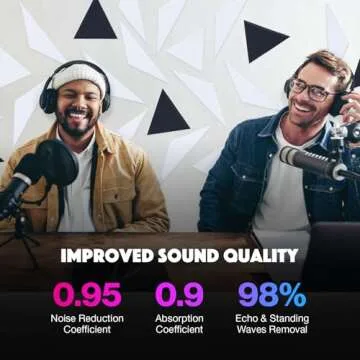 18 Pack Self-Adhesive Acoustic Panels for Sound Control