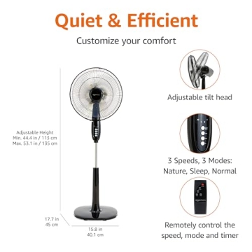 Amazon Basics Pedestal Fan with Remote Control 16-Inch