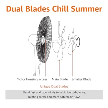 Amazon Basics Pedestal Fan with Remote Control 16-Inch