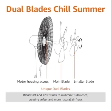 Amazon Basics Pedestal Fan with Remote Control 16-Inch