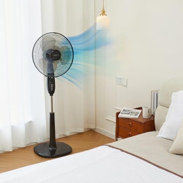 Amazon Basics Pedestal Fan with Remote Control 16-Inch