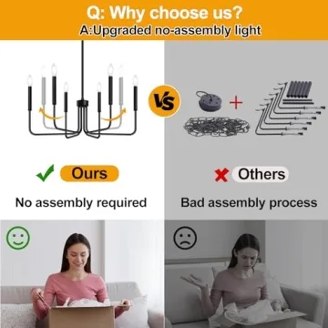 Black Farmhouse Chandelier 6-Light Modern Industrial Lighting